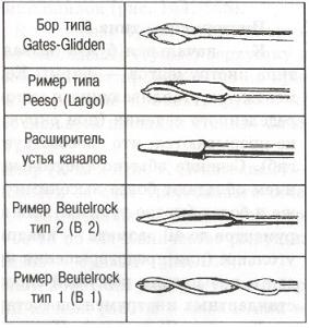 http://www.ctomakc.ru/images/books/1106/268.jpg